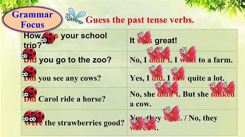 1人教版七年级英语下册 unit11 section A Grammar Focus-3b第5页