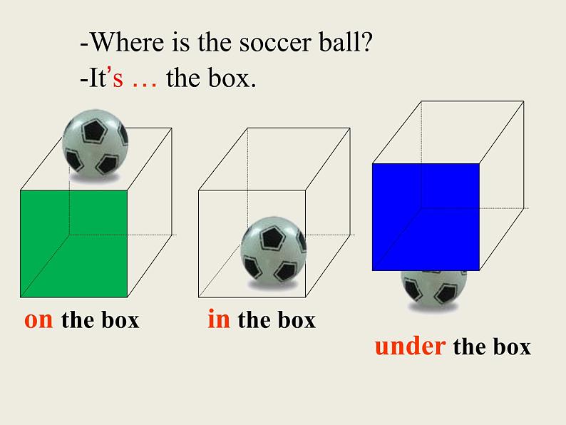 人教新目标七下unit8 sectionA 2a-2d第7页