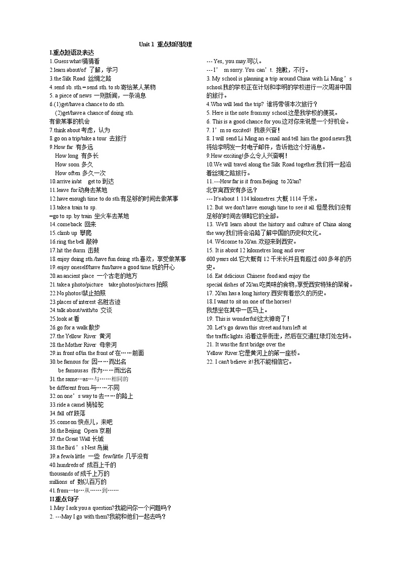 Unit 1 知识点梳理01