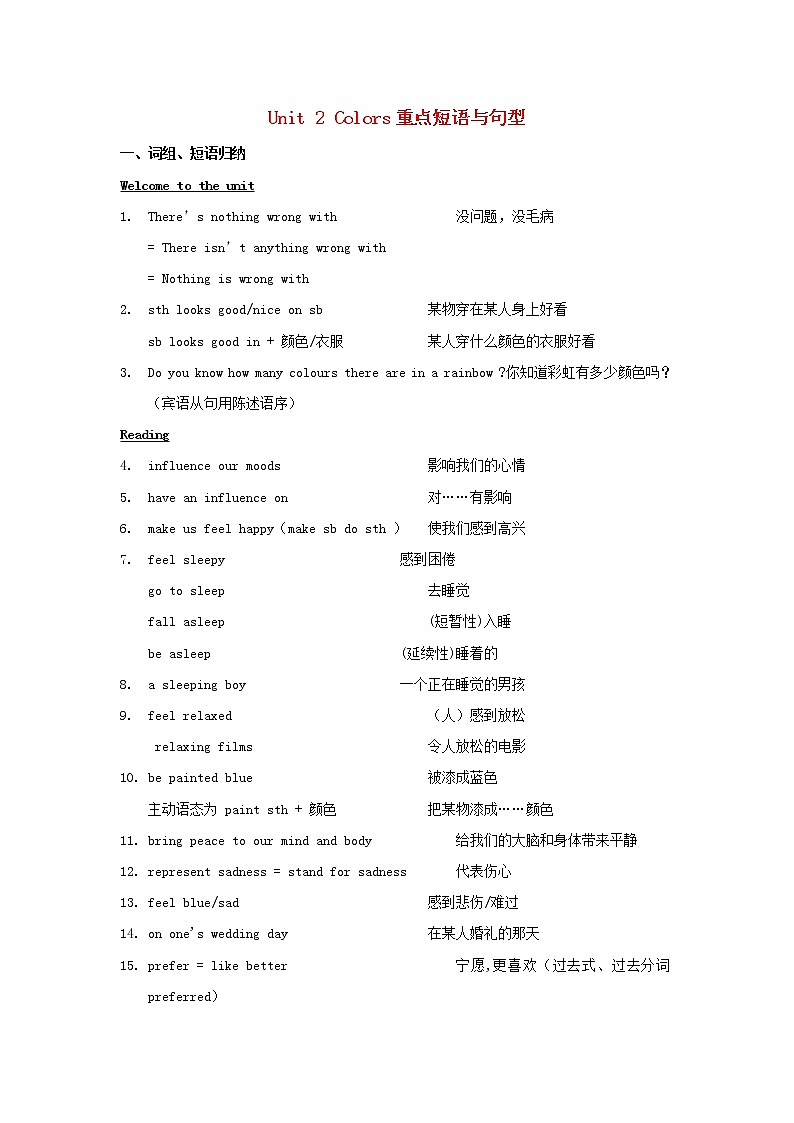 九年级英语上册Unit2 Colour 知识点总结新版牛津版01