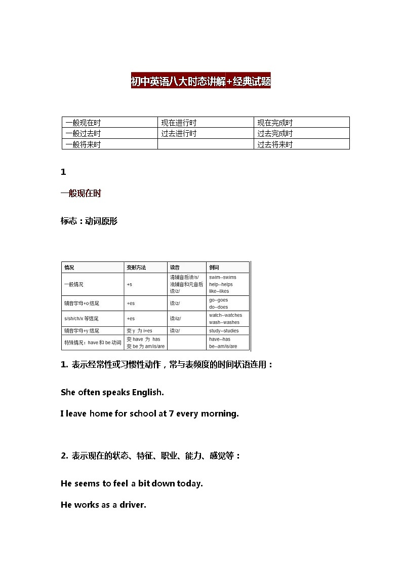 初中英语八大时态讲解+经典例题01