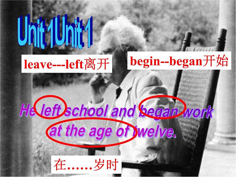 2020-2021学年外研版英语七年级下册Unit1 《He left school and began work at the age of twelve》课件第3页