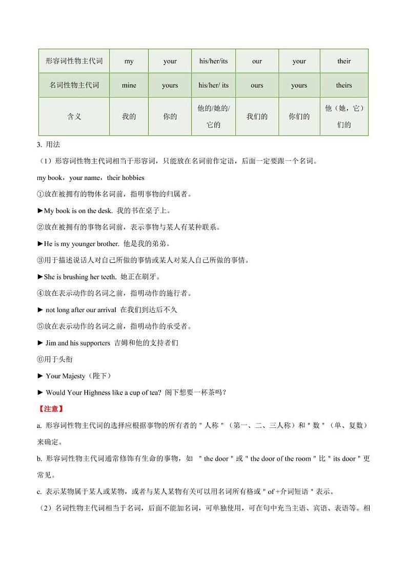 考点05 代词-备战中考英语考点一遍过 学案03