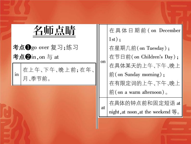 2020春外研版七年级下册英语作业课件：Module 3 Unit1 What are you going to do at the weekend？ (3份打包)02