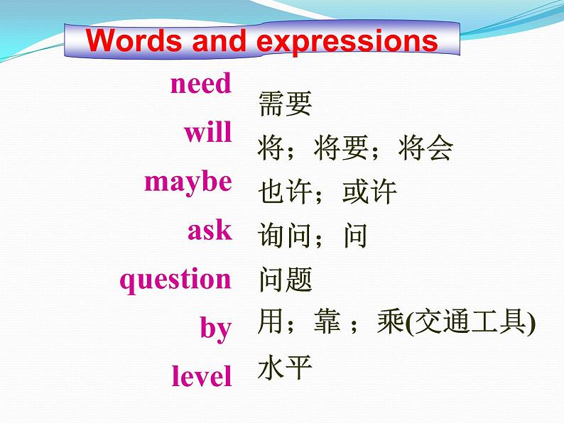 外研版英语七年级下册课件：Module 4 Unit 1Everyone will study at home（共32张PPT）第4页