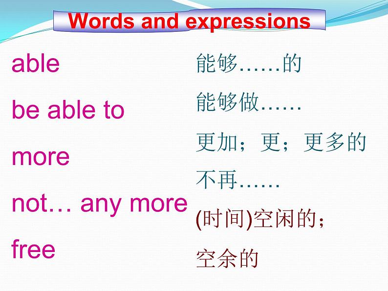 外研版英语七年级下册课件：Module 4 Unit 1Everyone will study at home（共32张PPT）第5页