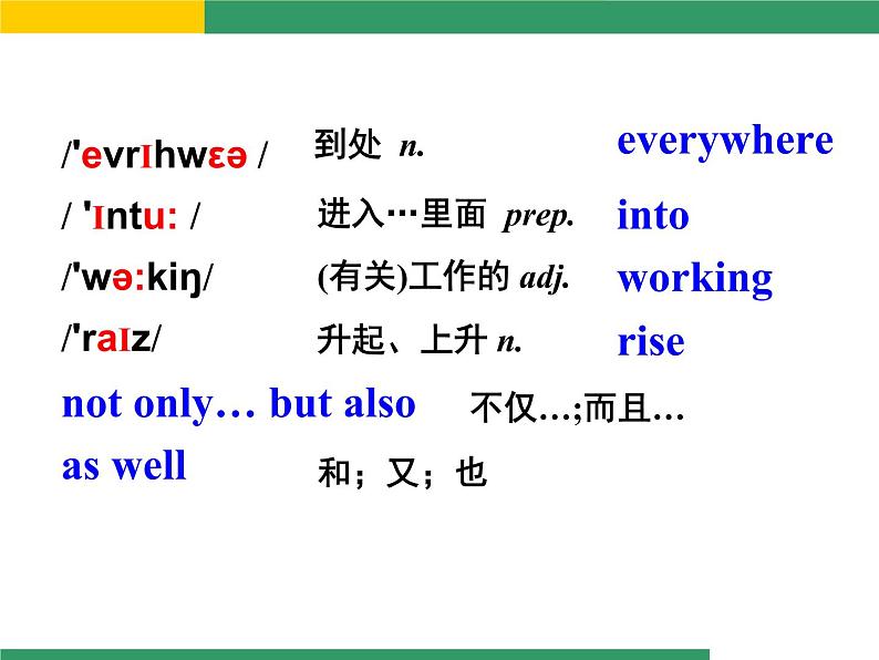 外研版 七年级英语 下册 课件 Module4 Unit2 Every family will have a small plane(共34张PPT）06