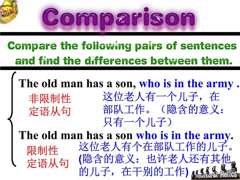 非限制性定语从句课件1第4页