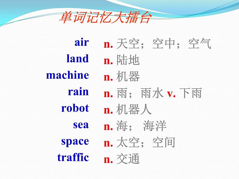 外研版英语七年级下册课件：Module 4 Unit 2 Every family will have a small plane（共23张PPT）04