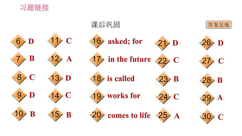 2020-2021学年外研版八年级下册英语作业课件 Module5 Unit3 Language in use03