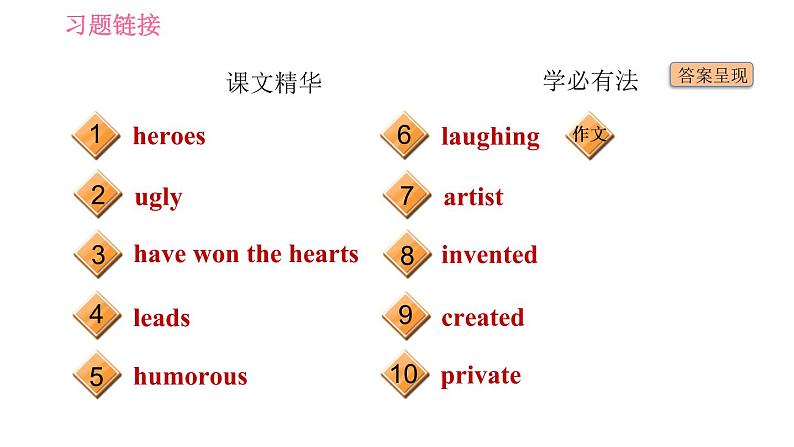 2020-2021学年外研版八年级下册英语作业课件 Module5 Unit3 Language in use04