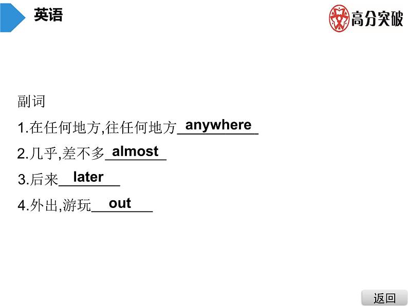 外研英语七年级下册  Module5  Unit2  You can buy everything on the Internet. 课件(共18张PPT)第4页