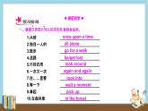 外研版七年级下册Module8 Unit1 Once  upon a time课件