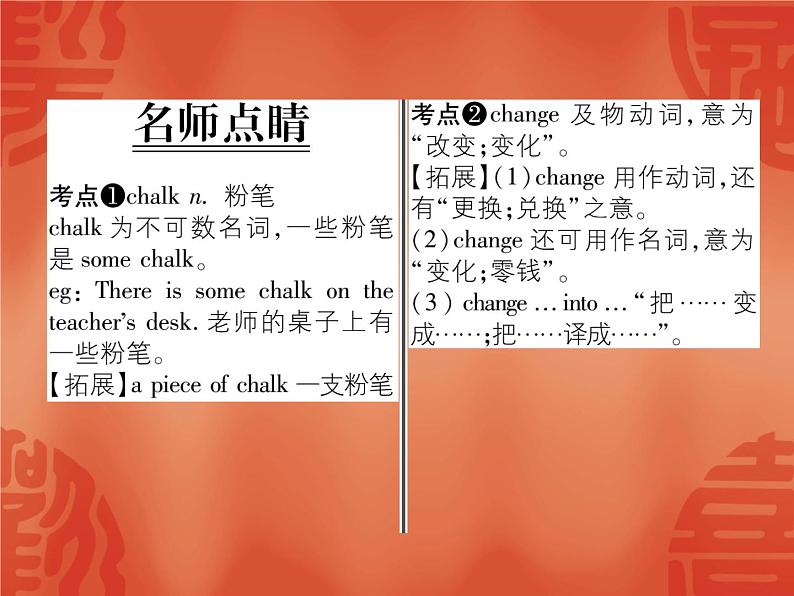 2020春外研版七年级下册英语作业课件：Module 4 Unit1 Everyone will study at home (3份打包)02