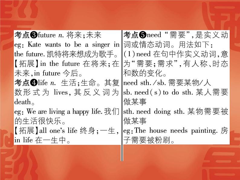 2020春外研版七年级下册英语作业课件：Module 4 Unit1 Everyone will study at home (3份打包)03