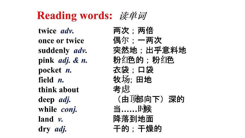 外研版八年级上册英语Module 7 Unit 2 She was thinking about her cat.PPT01