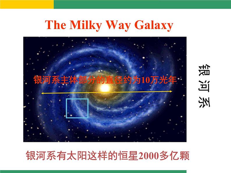 八年级英语外研版下册Module 3 Unit 2精品课件第8页