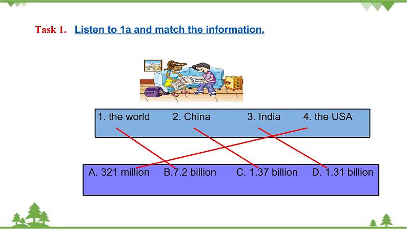 2.2 Unit 1 Topic 2 Section B   九年级英语上学期 同步教学课件（仁爱版）06