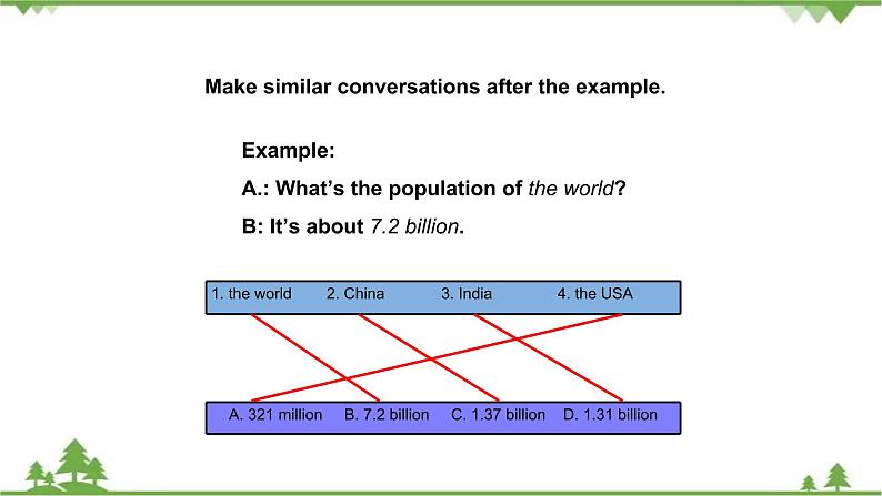 2.2 Unit 1 Topic 2 Section B   九年级英语上学期 同步教学课件（仁爱版）07