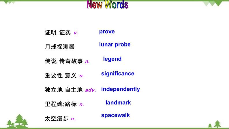 12.1 Unit 4 Topic 3 Section A   九年级英语上学期 同步教学课件（仁爱版）03