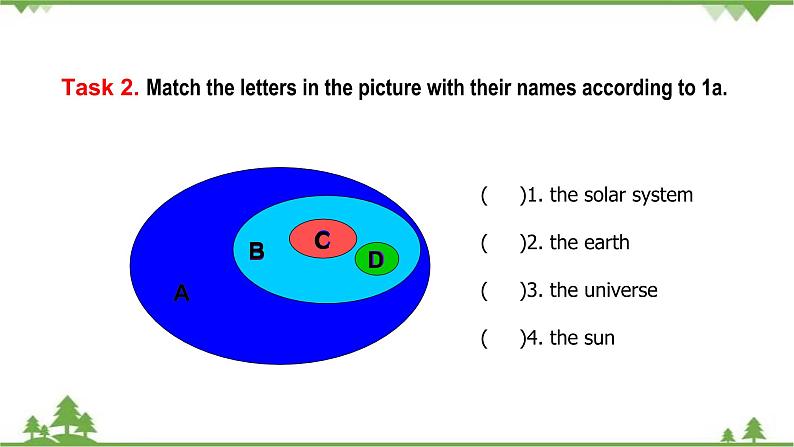 11.4 Unit 4 Topic 2 Section D   九年级英语上学期 同步教学课件（仁爱版）08