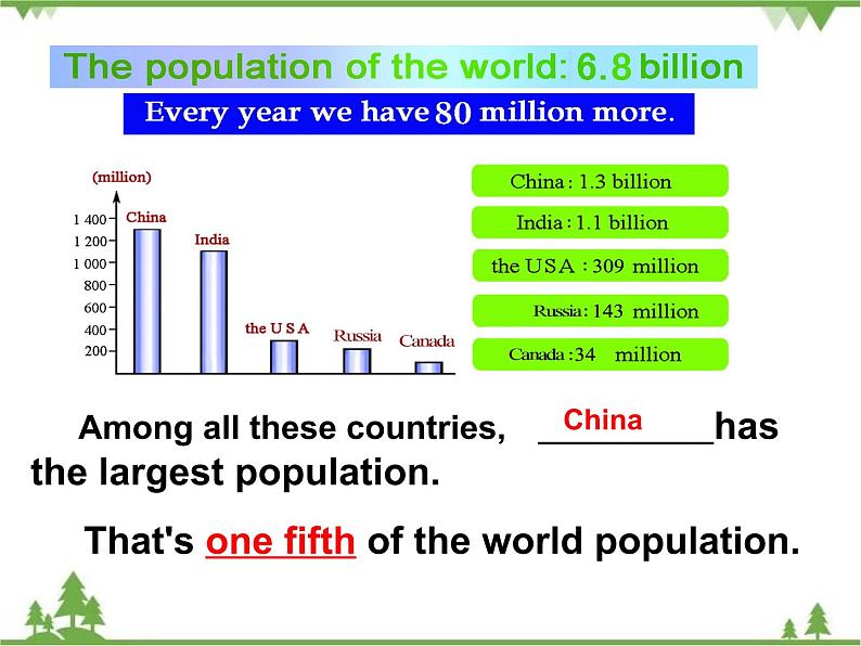 2.3 Unit 1 Topic 2 Section C   九年级英语上学期 同步教学课件（仁爱版）07