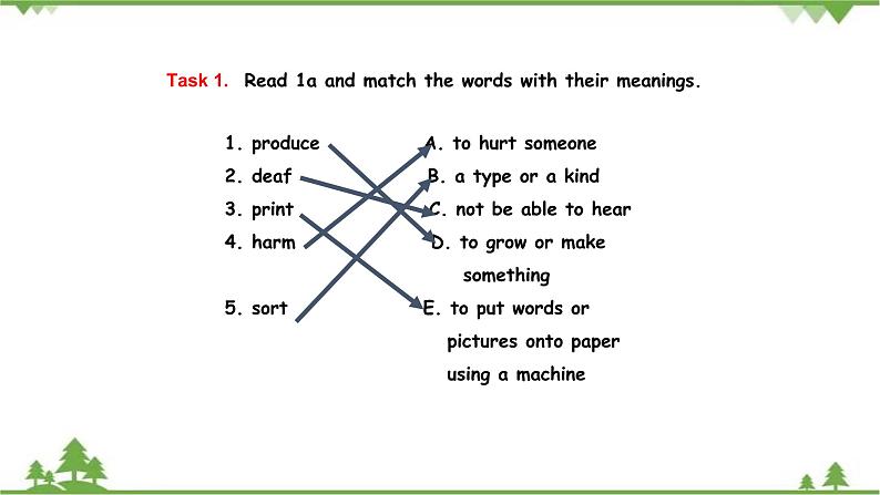 4.3 Unit 2 Topic 1 Section C   九年级英语上学期 同步教学课件（仁爱版）08