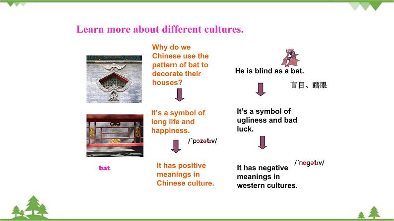 8.3 Unit 3 Topic 2 Section C   九年级英语上学期 同步教学课件（仁爱版）08