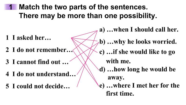 Module 9 Unit 3 Language in use 优质教学课件PPT07