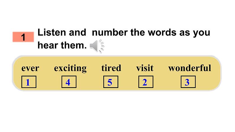 Module 2 Unit 1 I ' ve also entered lots of speaking competitions 优质教学课件PPT08