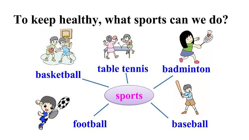 Module 4 Unit 2 We have played football for a year now 优质教学课件PPT06