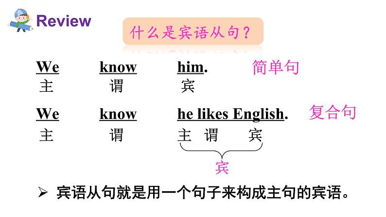 Module 10 Unit 3 Language in use 优质教学课件PPT03