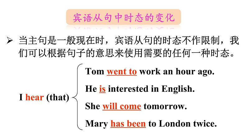 Module 10 Unit 3 Language in use 优质教学课件PPT07