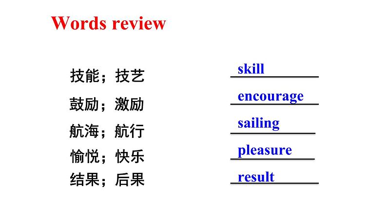 Module 6 Unit 3 Language in use 优质教学课件PPT02