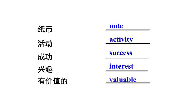 Module 6 Unit 3 Language in use 优质教学课件PPT03