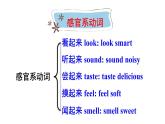 Module 1 Unit 3 Language in use 優(yōu)質(zhì)教學(xué)課件PPT