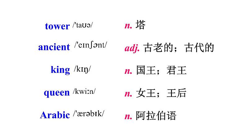 Module 2 Unit 2 They have seen the Pyramids 优质教学课件PPT03