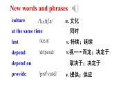 Module 7 Unit 2 Fill out a form and come to learn English in LA 優(yōu)質(zhì)教學(xué)課件PPT