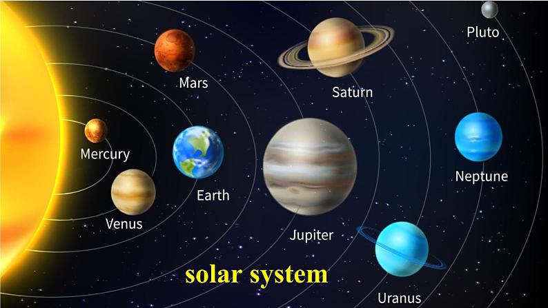 Module 3 Unit 2 We have not found life on any other planets yet 优质教学课件PPT06