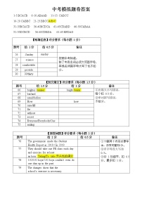 广东省佛山市南海区2021年初中毕业生适应性学业检测 英语（含听力题，音频及答案；无材料）