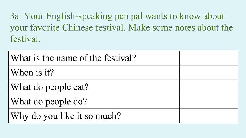 人教新目标（Go For It)九年级上册 Unit2 I think that mooncakes are delicious! Section B 3a-Self Check（PPT课件）07