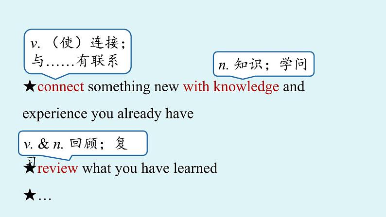 人教新目标（Go For It)九年级上册 Unit1 How can we become good learners Section B 2a-2e（PPT课件）05