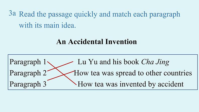 人教新目标（Go For It)九年级上册 Unit6 When was it invented Section A 3a-3c（PPT课件）05