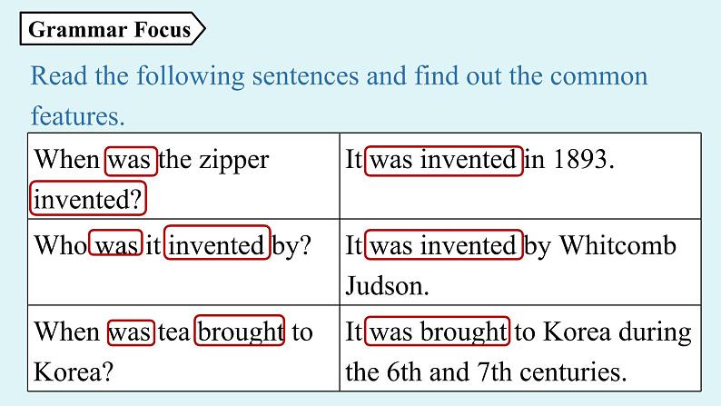 人教新目标（Go For It)九年级上册 Unit6 When was it invented Section A Grammar Focus-4c（PPT课件）04