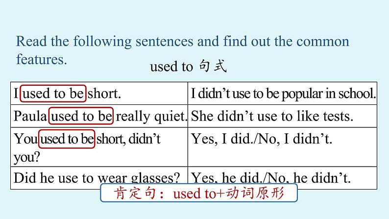 人教新目标（Go For It)九年级上册 Unit4 I used to be afraid of the dark. Section A Grammar Focus-4c（PPT课件）04