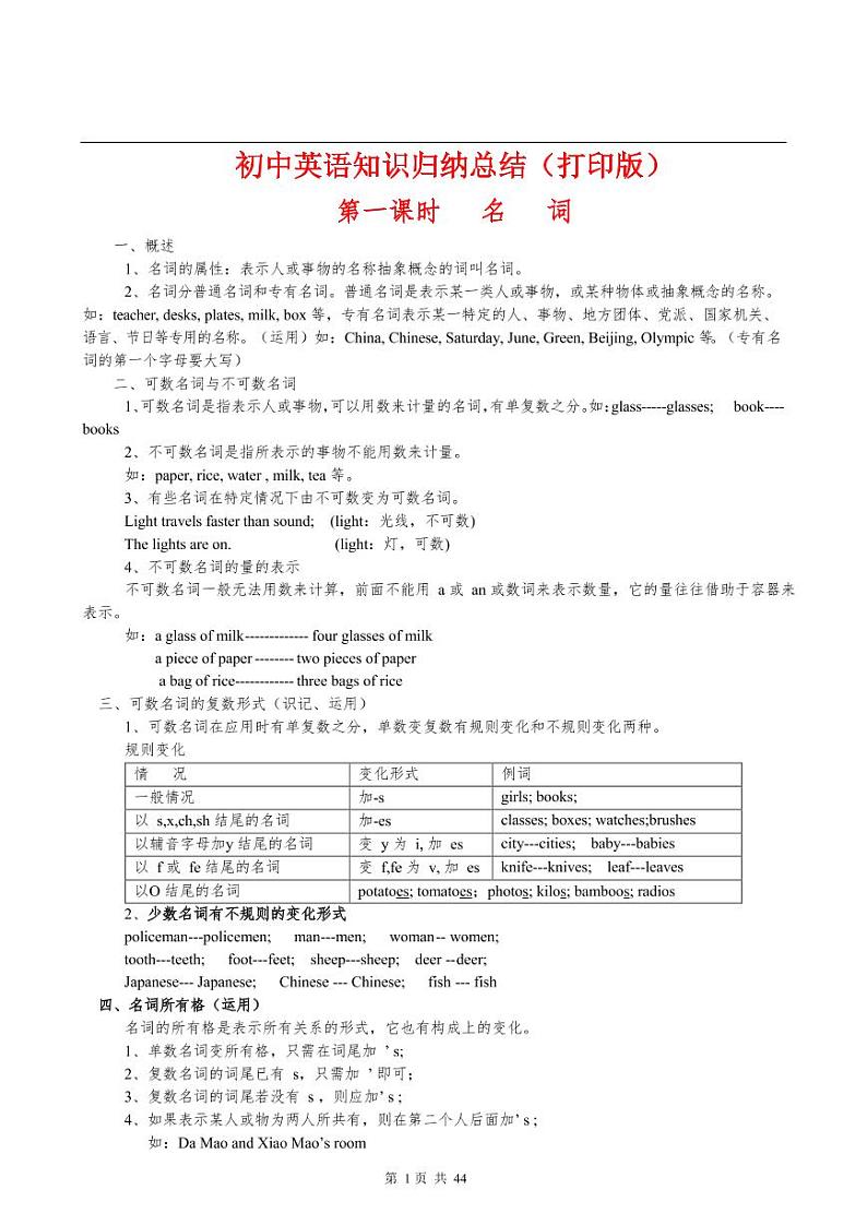 外研版初中英语语法知识点归纳汇总（全）01