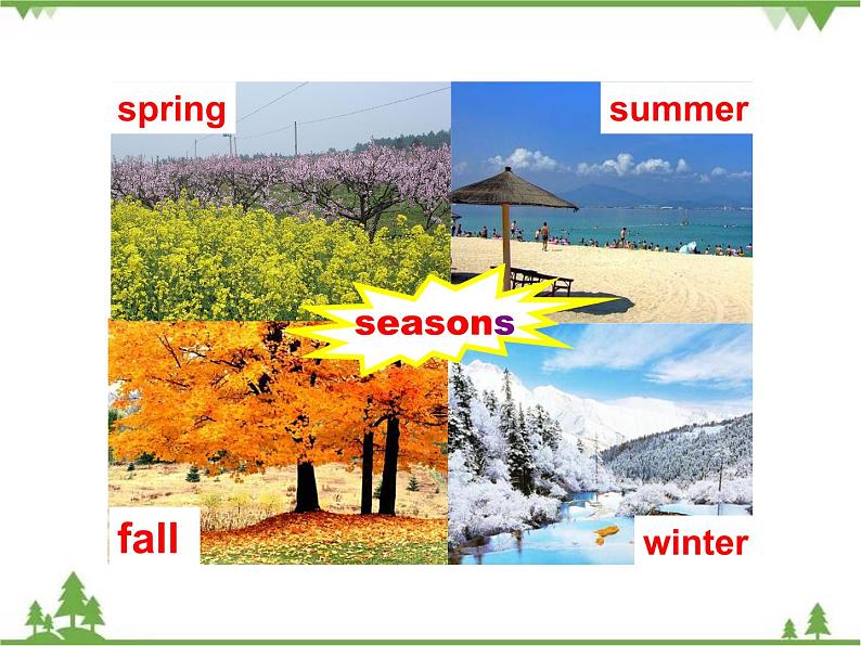 Unit 8 Topic 1 Section A（课件）-七年级英语下学期同步教学课件（仁爱版）03