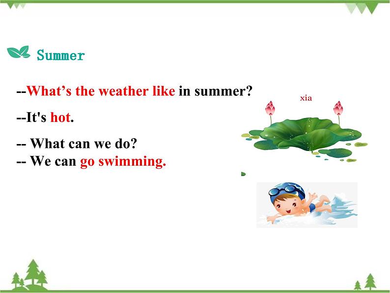 Unit 8 Topic 1 Section A（课件）-七年级英语下学期同步教学课件（仁爱版）06