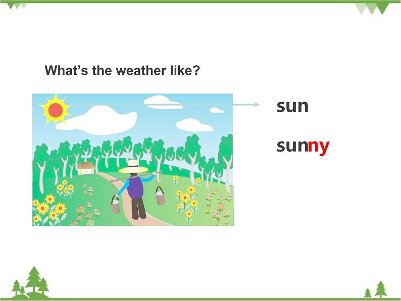 Unit 8 Topic 1 Section B（课件）-七年级英语下学期同步教学课件（仁爱版）03