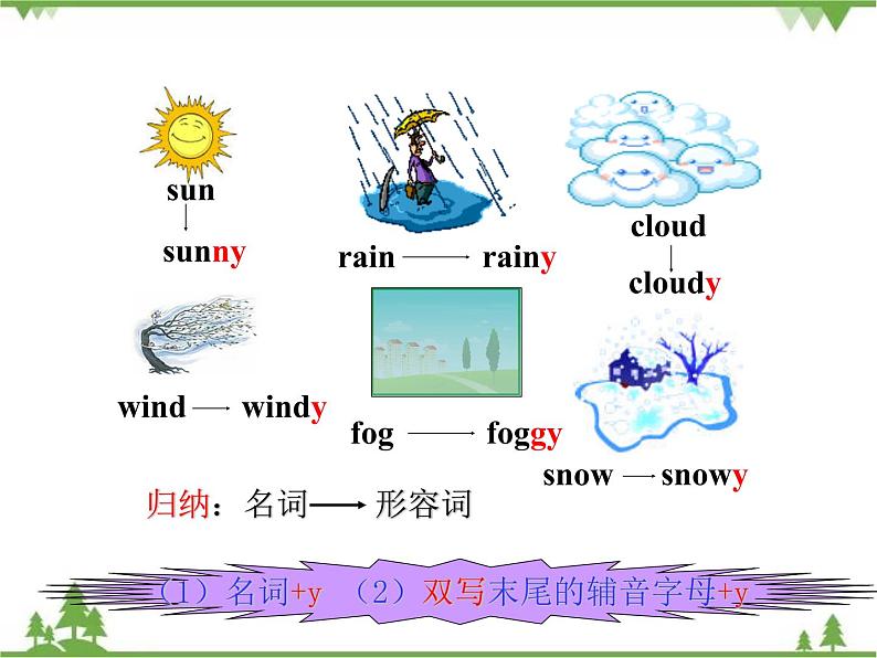 Unit 8 Topic 1 Section B（课件）-七年级英语下学期同步教学课件（仁爱版）08